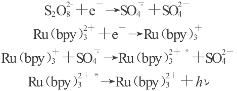 還原氧化型ECL反應(yīng)過程 還原氧化型ECL反應(yīng)過程